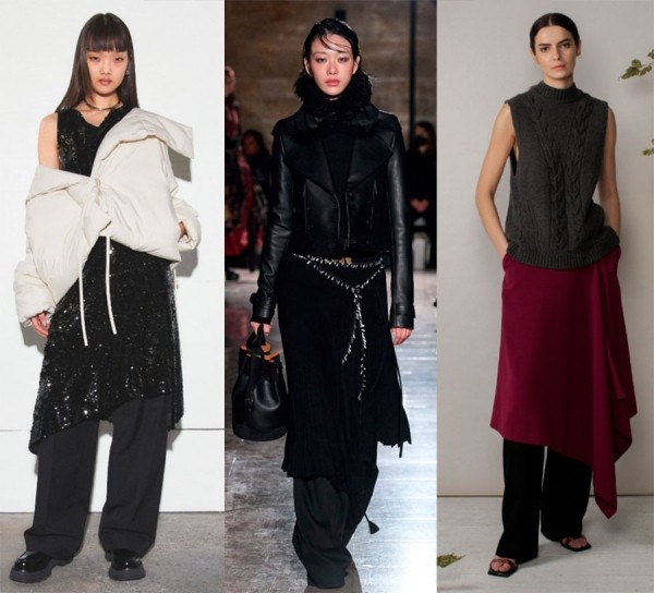 100 модных трендов и тенденций 2023 года 100 модных трендов и тенденций 2023 года