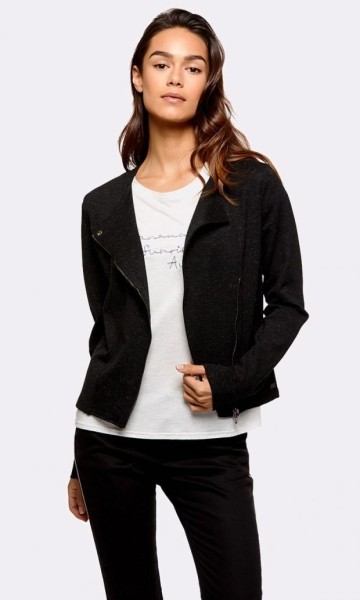 Модные женские куртки весна 2022 2023