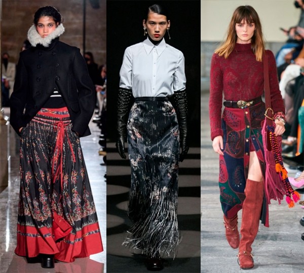 100 модных трендов и тенденций 2023 года 100 модных трендов и тенденций 2023 года