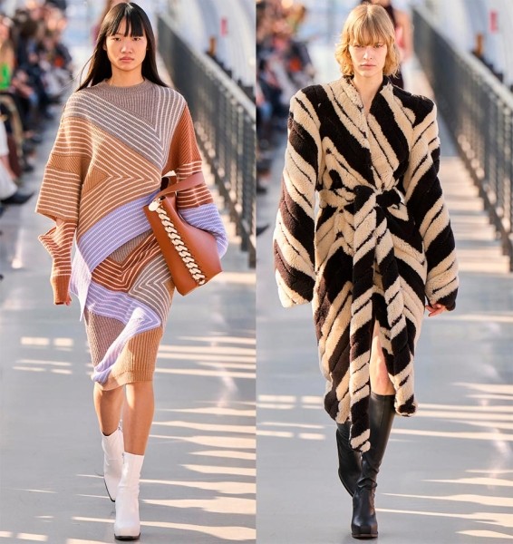 Модные принты на одежде и аксессуарах 2022-2023 Модные принты на одежде и аксессуарах 2022-2023