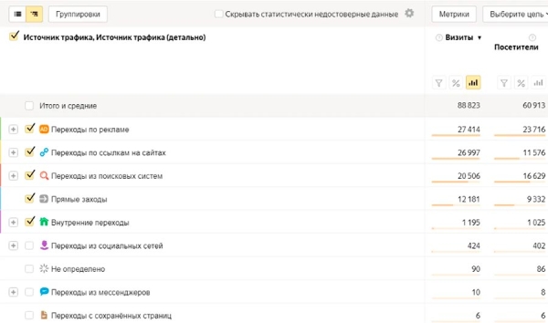 Особенности Fashion-маркетинга Особенности Fashion-маркетинга