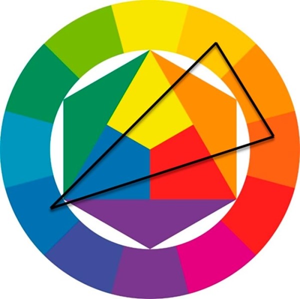 Инструкция по введению цвета в свой стиль: 5 шагов