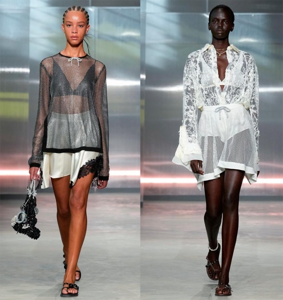 Прозрачность в одежде: тренд женской моды 2025 Прозрачность в одежде: тренд женской моды 2025