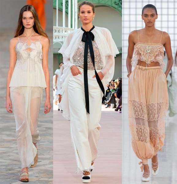 Прозрачность в одежде: тренд женской моды 2025 Прозрачность в одежде: тренд женской моды 2025